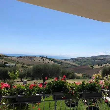 Borsacchio - Colle Magnone * Roseto Degli Abruzzi